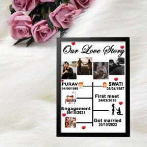 Our Love Story Frame